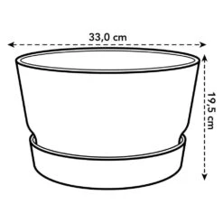 Elho 33cm Leaf Green Greenville Bowl Planter -PlantCraft Sales Shop 8711904332464 3